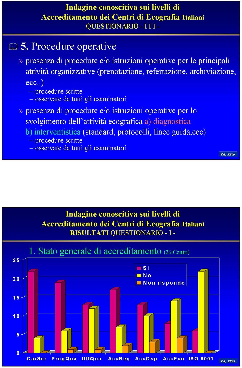 ecc..) procedure scritte osservate da tutti gli esaminatori» presenza di procedure e/o istruzioni operative per lo svolgimento dell attività ecografica a)