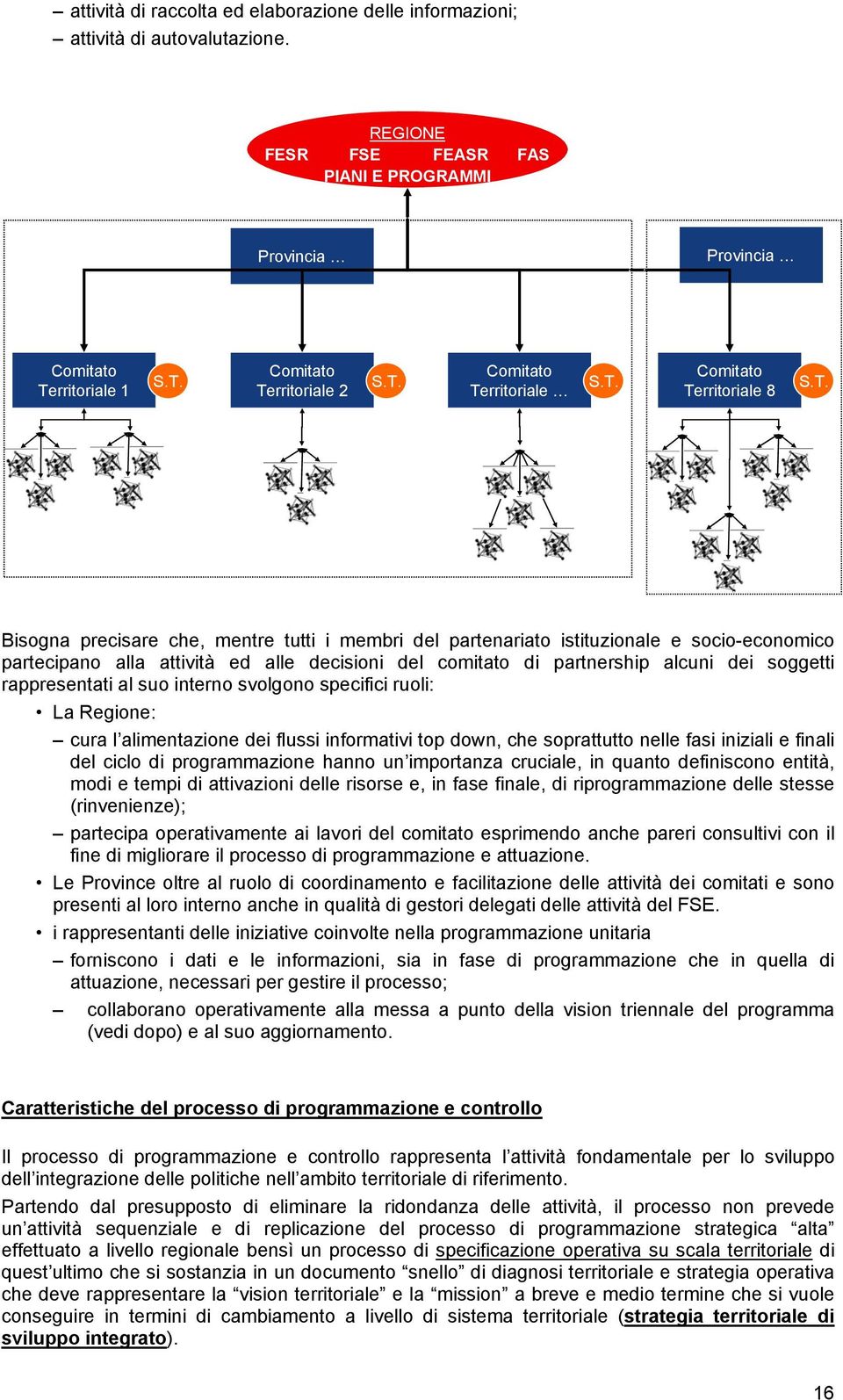 del comitato di partnership alcuni dei soggetti rappresentati al suo interno svolgono specifici ruoli: La Regione: cura l alimentazione dei flussi informativi top down, che soprattutto nelle fasi