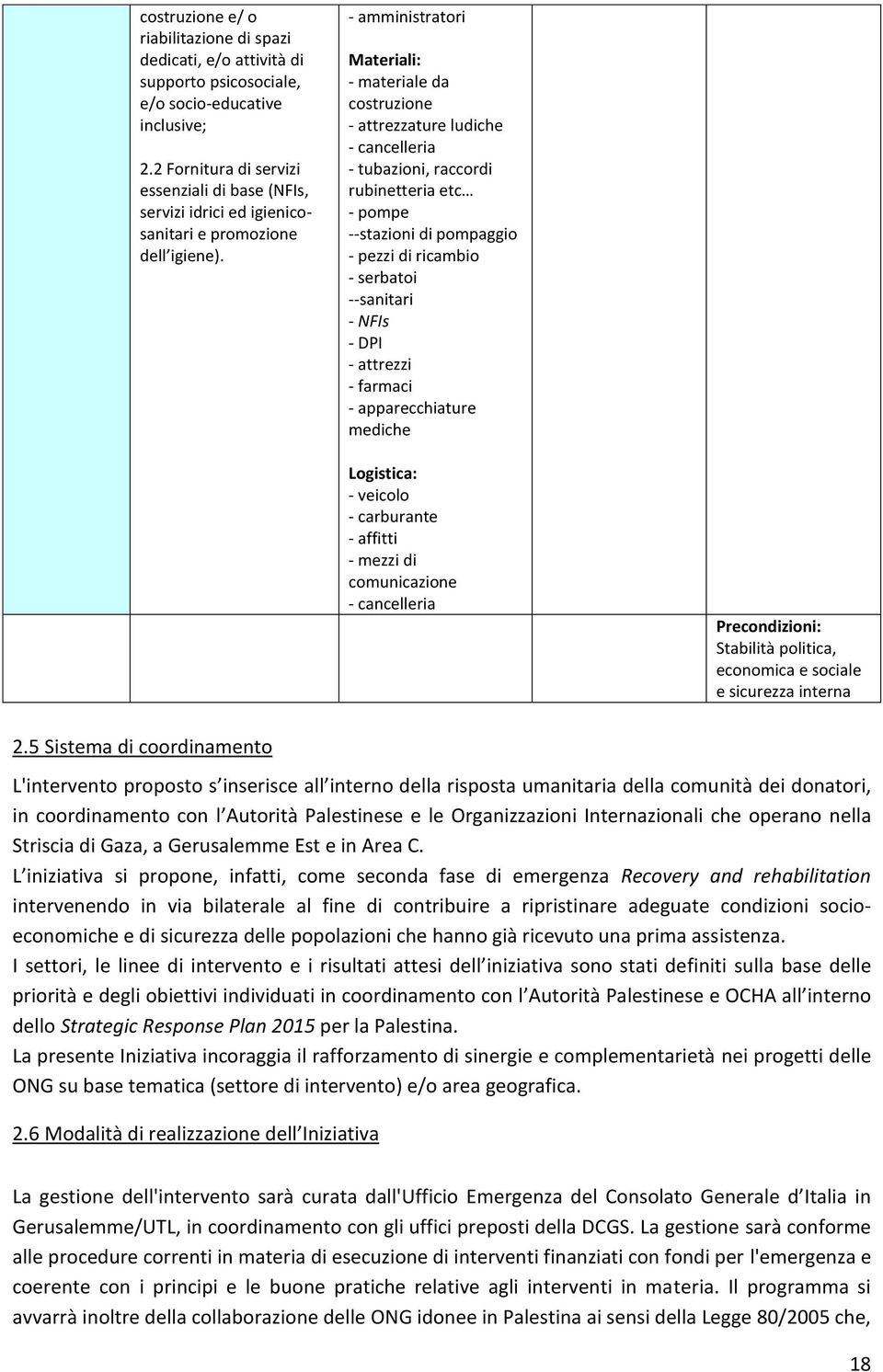 - amministratori Materiali: - materiale da costruzione - attrezzature ludiche - cancelleria - tubazioni, raccordi rubinetteria etc - pompe --stazioni di pompaggio - pezzi di ricambio - serbatoi