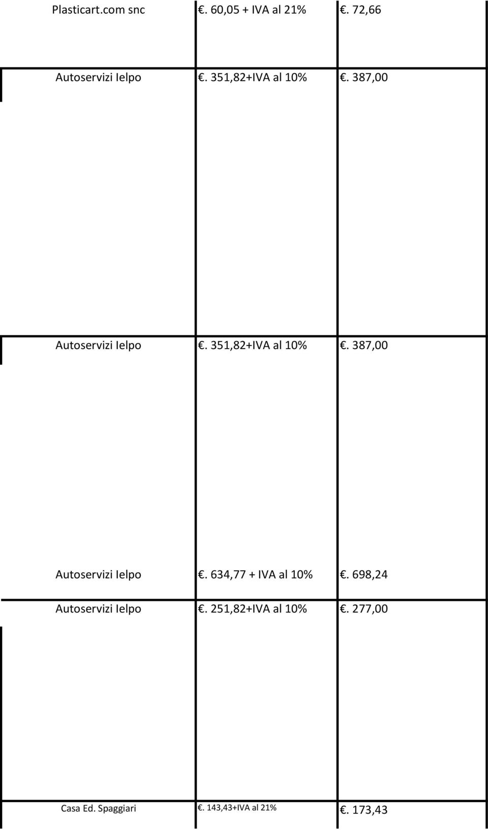 387,00 Autoservizi Ielpo. 634,77 + IVA al 10%.