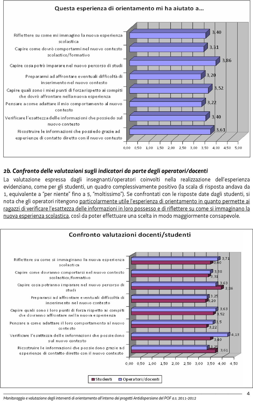 Se confrontati con le risposte date dagli studenti, si nota che gli operatori ritengono particolarmente utile l esperienza di orientamento in quanto permette ai ragazzi di