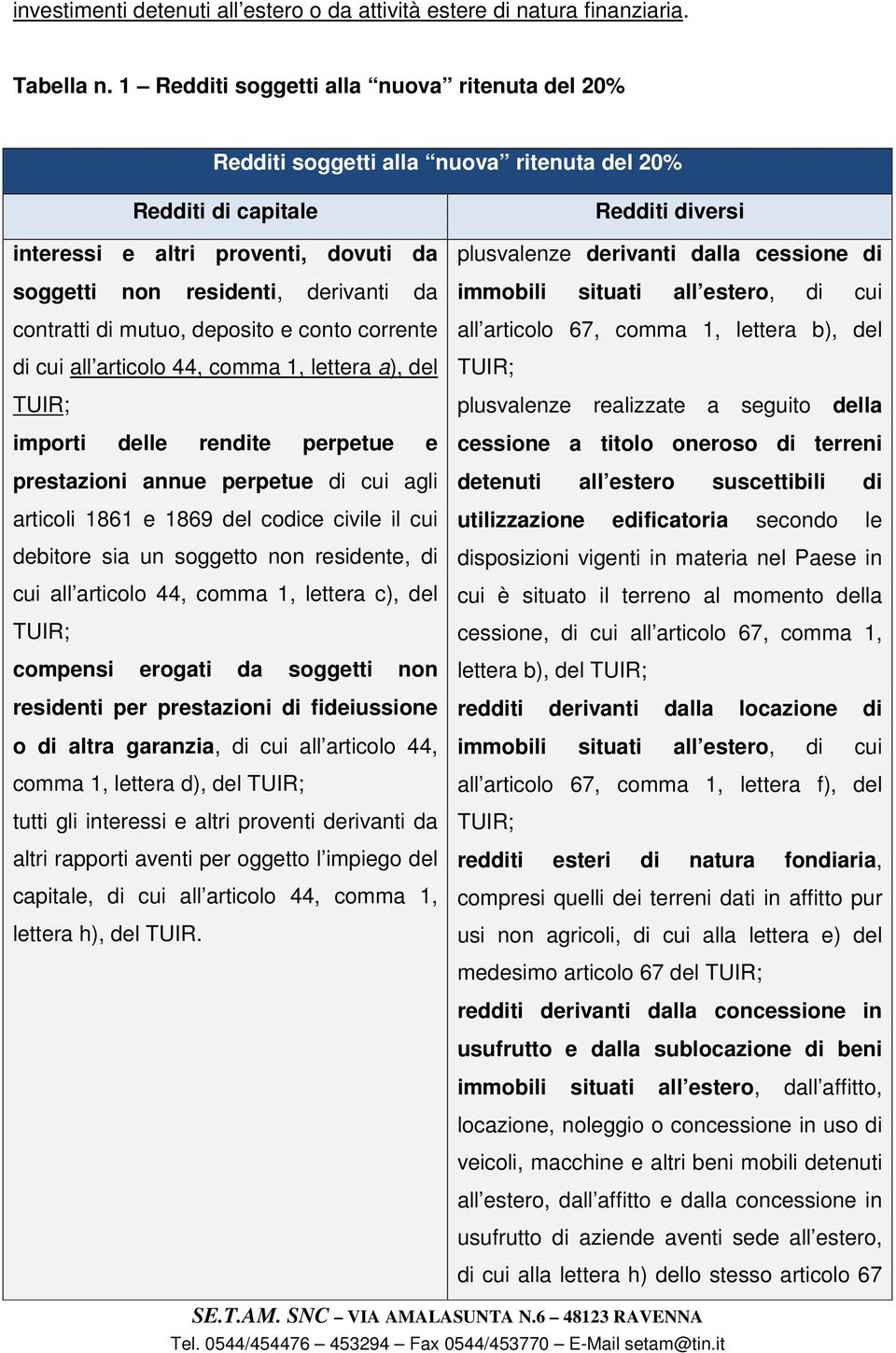 mutuo, deposito e conto corrente di cui all articolo 44, comma 1, lettera a), del TUIR; importi delle rendite perpetue e prestazioni annue perpetue di cui agli articoli 1861 e 1869 del codice civile