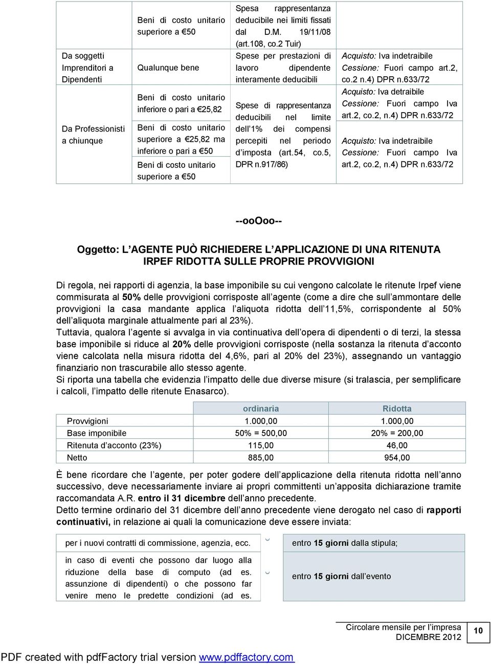 2 Tuir) Spese per prestazioni di lavoro dipendente interamente deducibili Spese di rappresentanza deducibili nel limite dell 1% dei compensi percepiti nel periodo d imposta (art.54, co.5, DPR n.