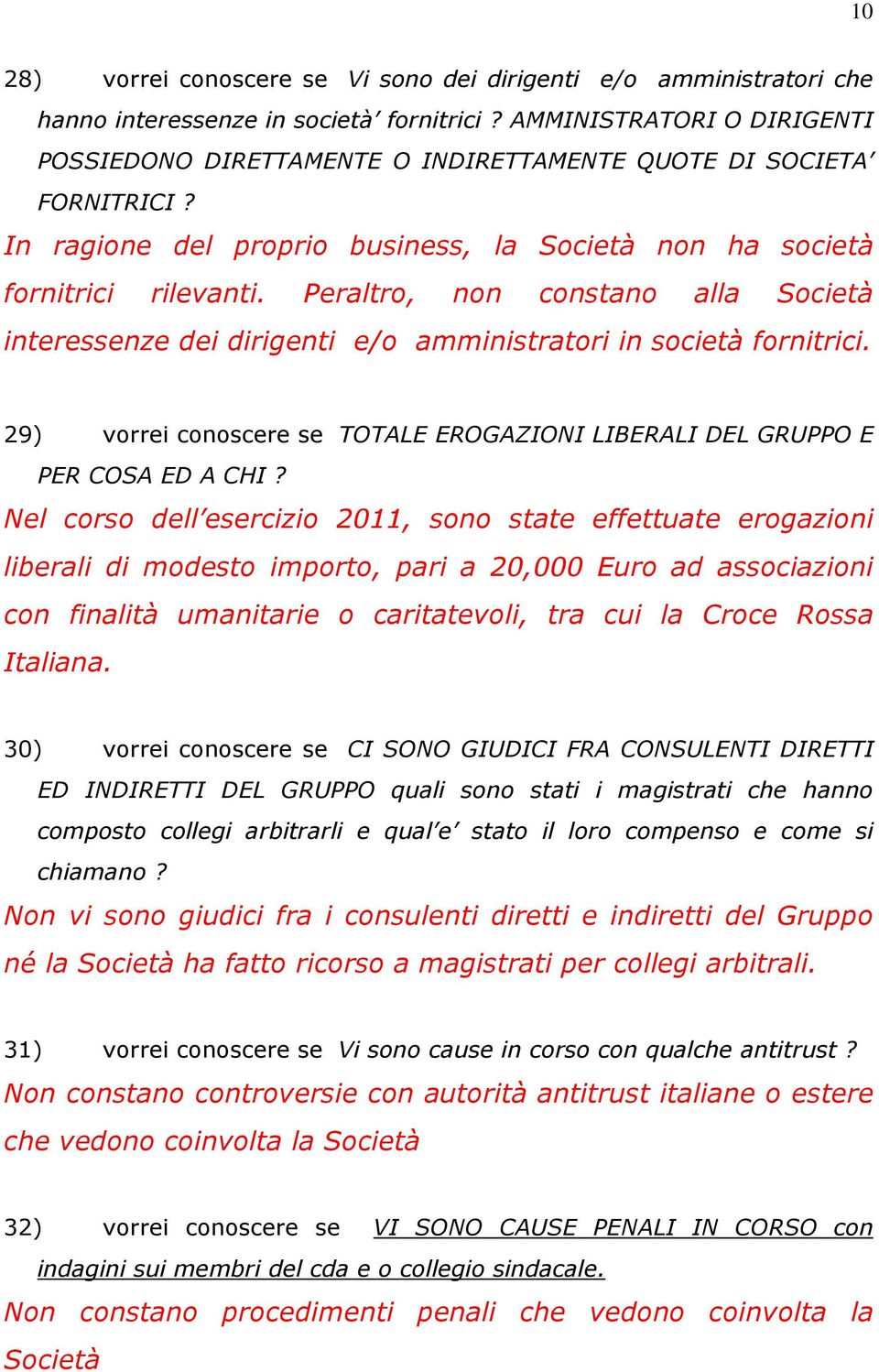 Peraltro, non constano alla Società interessenze dei dirigenti e/o amministratori in società fornitrici. 29) vorrei conoscere se TOTALE EROGAZIONI LIBERALI DEL GRUPPO E PER COSA ED A CHI?