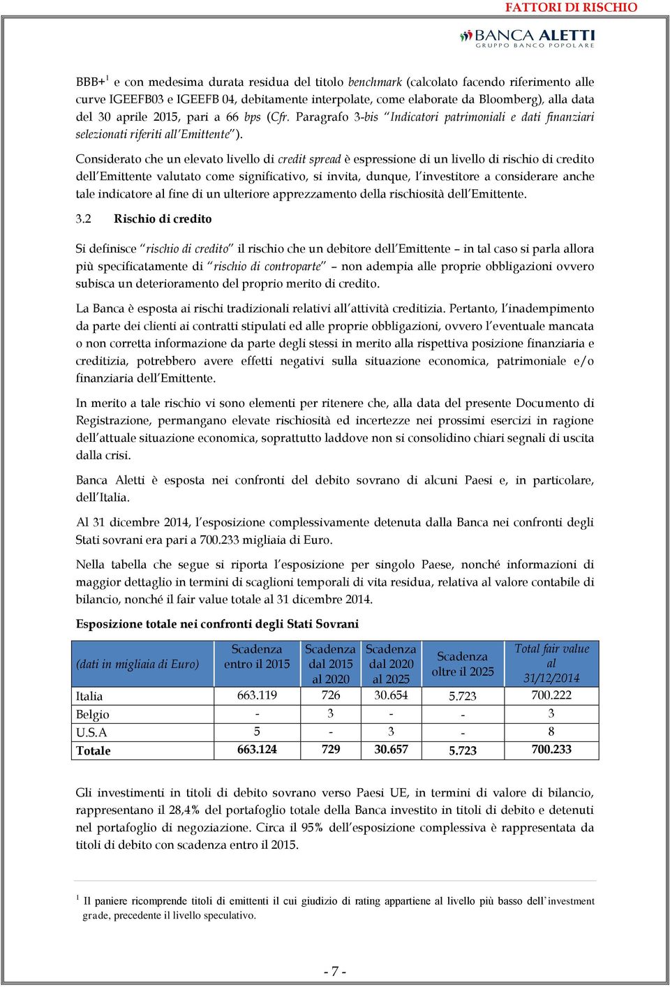 Considerato che un elevato livello di credit spread è espressione di un livello di rischio di credito dell Emittente valutato come significativo, si invita, dunque, l investitore a considerare anche