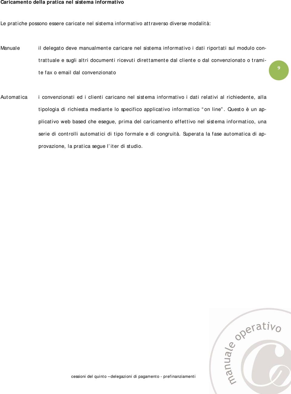 clienti carican nel sistema infrmativ i dati relativi al richiedente, alla tiplgia di richiesta mediante l specific applicativ infrmatic n line.