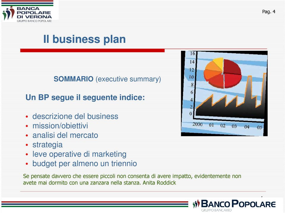 marketing budget per almeno un triennio Se pensate davvero che essere piccoli non consenta