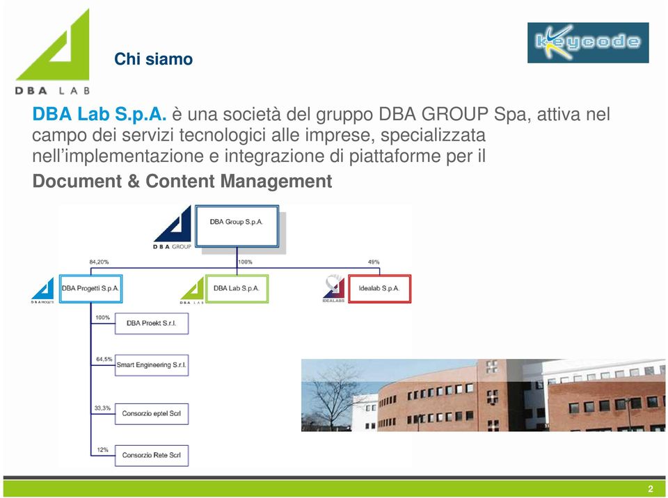 è una società del gruppo DBA GROUP Spa, attiva nel