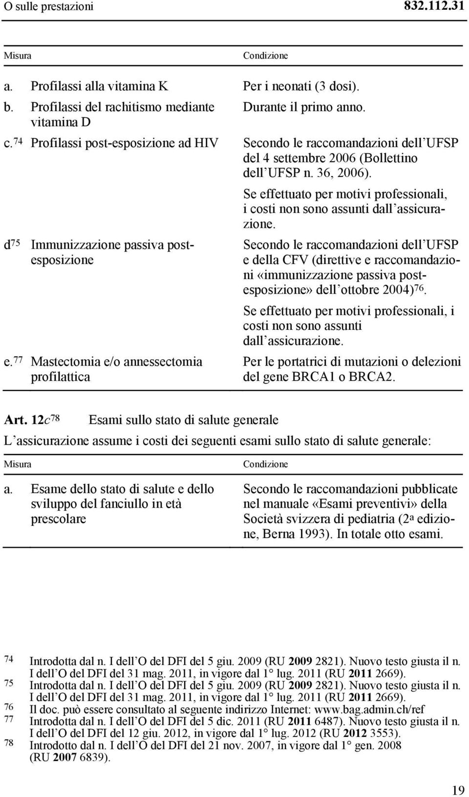 Se effettuato per motivi professionali, i costi non sono assunti dall assicurazione. d 75 Immunizzazione passiva postesposizione e.