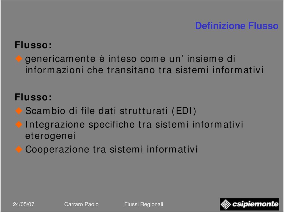 Scambio di file dati strutturati (EDI) Integrazione specifiche