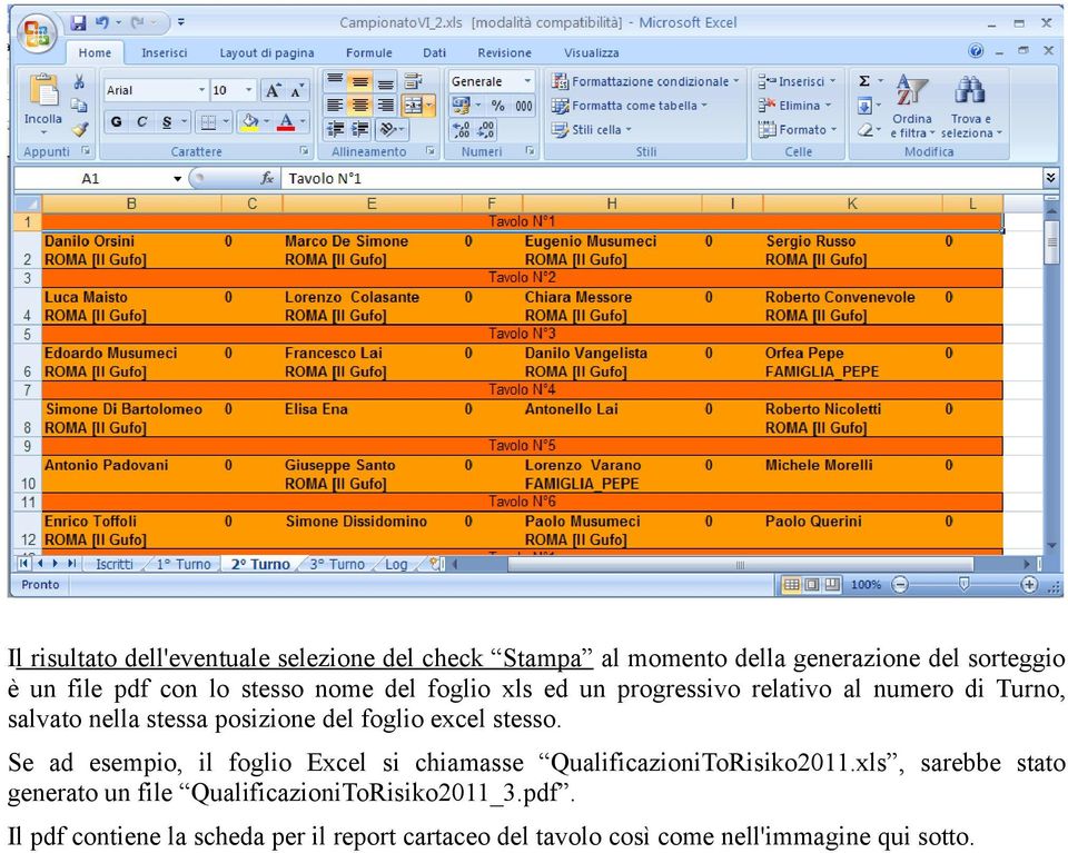 excel stesso. Se ad esempio, il foglio Excel si chiamasse QualificazioniToRisiko2011.