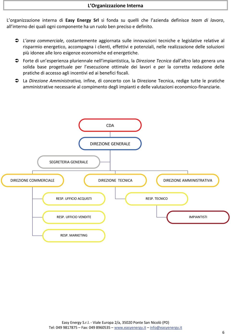 L area commerciale, costantemente aggiornata sulle innovazioni tecniche e legislative relative al risparmio energetico, accompagna i clienti, effettivi e potenziali, nelle realizzazione delle