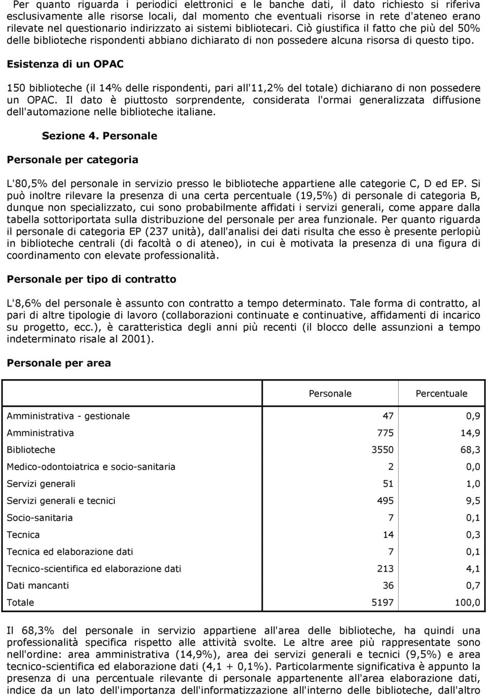 Esistenza di un OPAC 150 biblioteche (il 14% delle rispondenti, pari all'11,2% del totale) dichiarano di non possedere un OPAC.