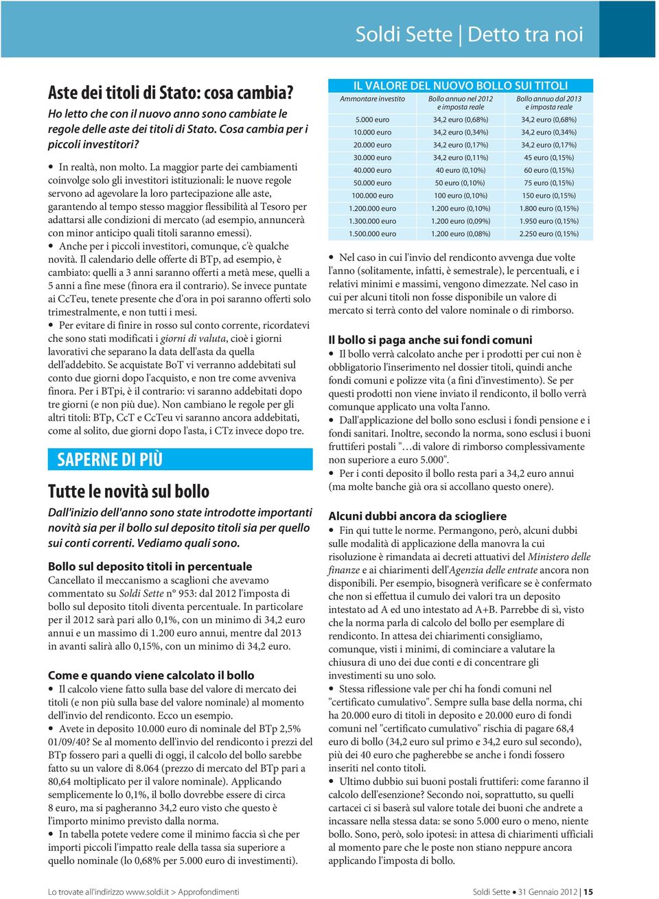 La maggior parte dei cambiamenti coinvolge solo gli investitori istituzionali: le nuove regole servono ad agevolare la loro partecipazione alle aste, garantendo al tempo stesso maggior flessibilità