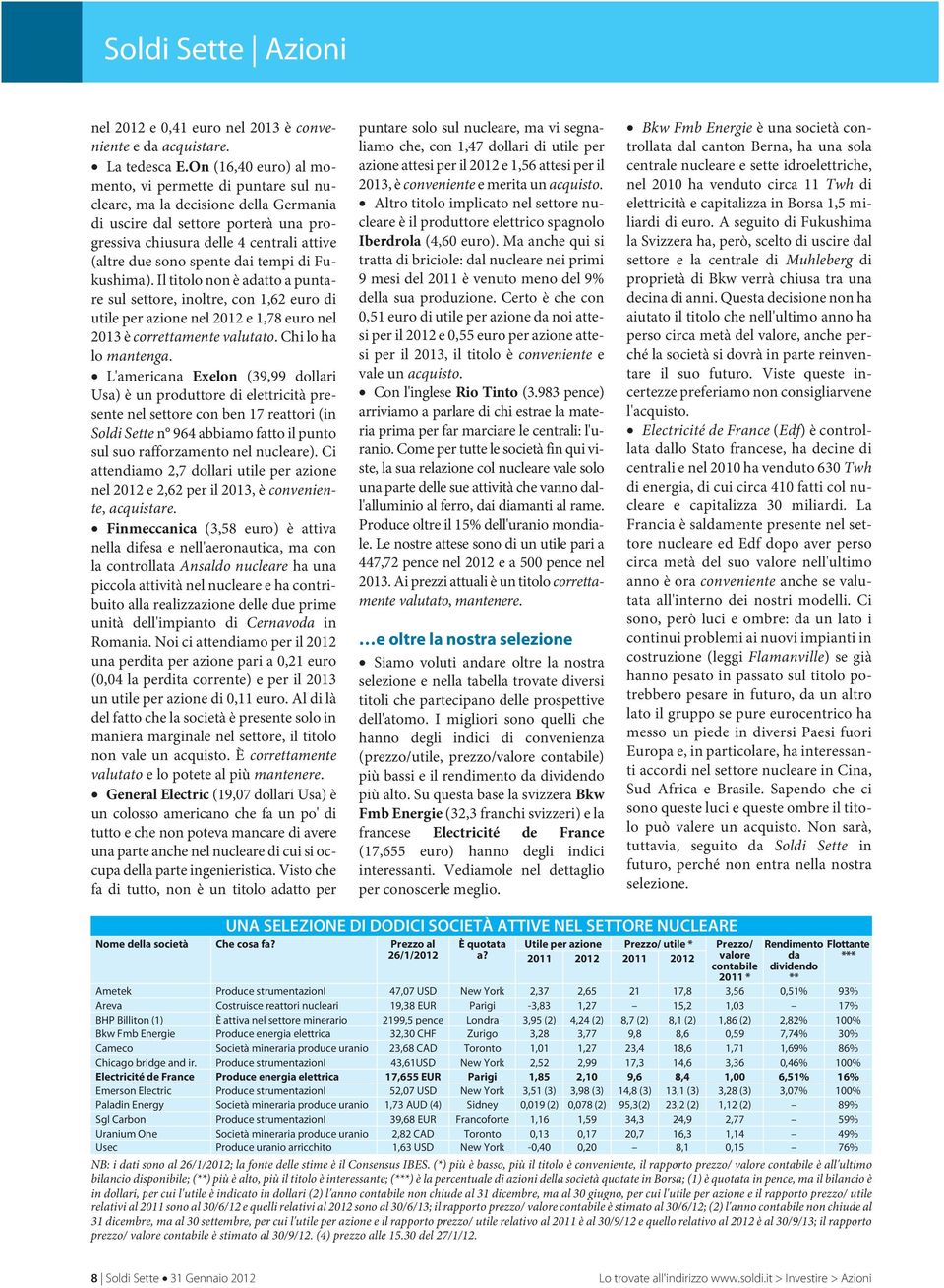 dai tempi di Fukushima). Il titolo non è adatto a puntare sul settore, inoltre, con 1,62 euro di utile per azione nel 2012 e 1,78 euro nel 2013 è correttamente valutato. Chi lo ha lo mantenga.