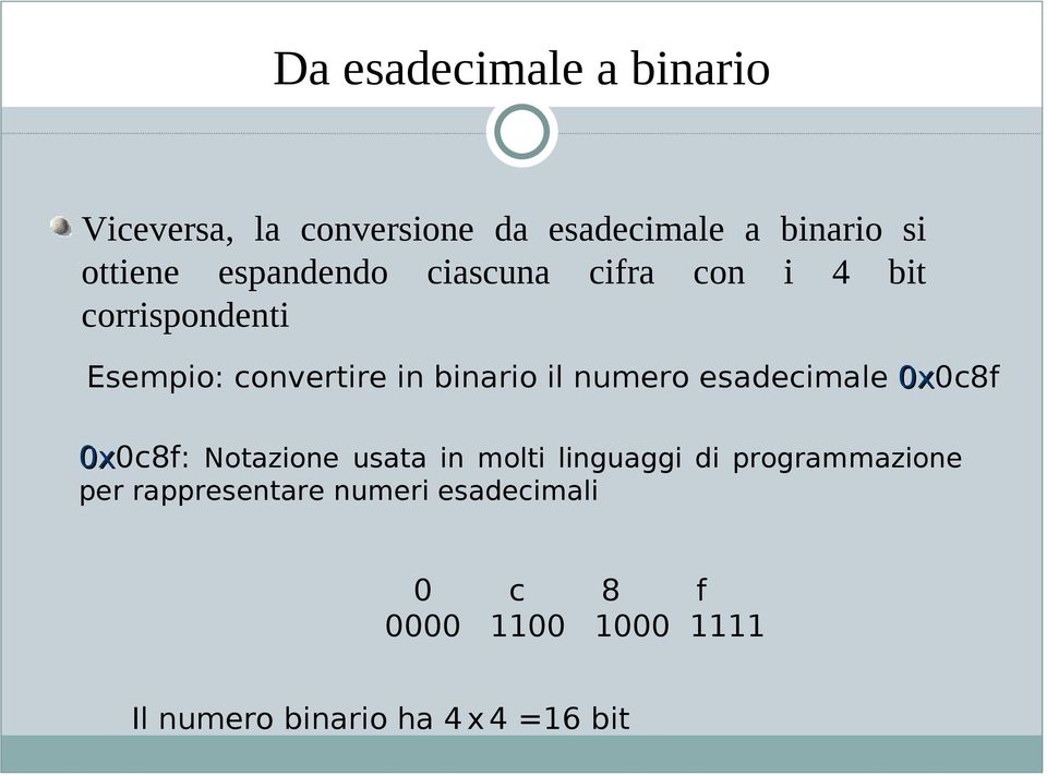 numero esadecimale 0x0c8f 0x0c8f: Notazione usata in molti linguaggi di programmazione