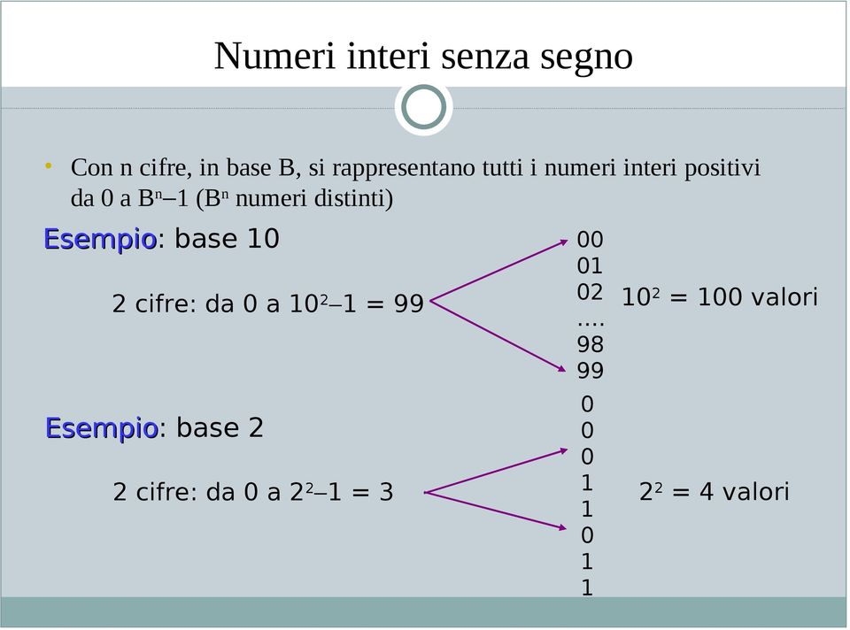 Esempio: base 10 2 cifre: da 0 a 10 2 1 = 99 Esempio: base 2 2 cifre: