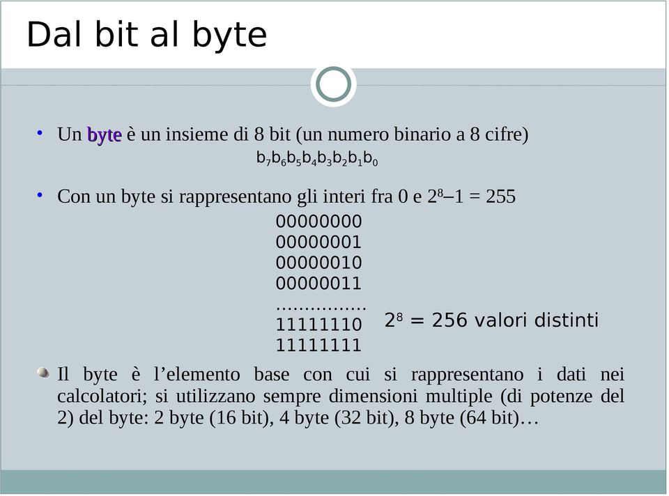 11111110 11111111 2 8 = 256 valori distinti Il byte è l elemento base con cui si rappresentano i dati nei