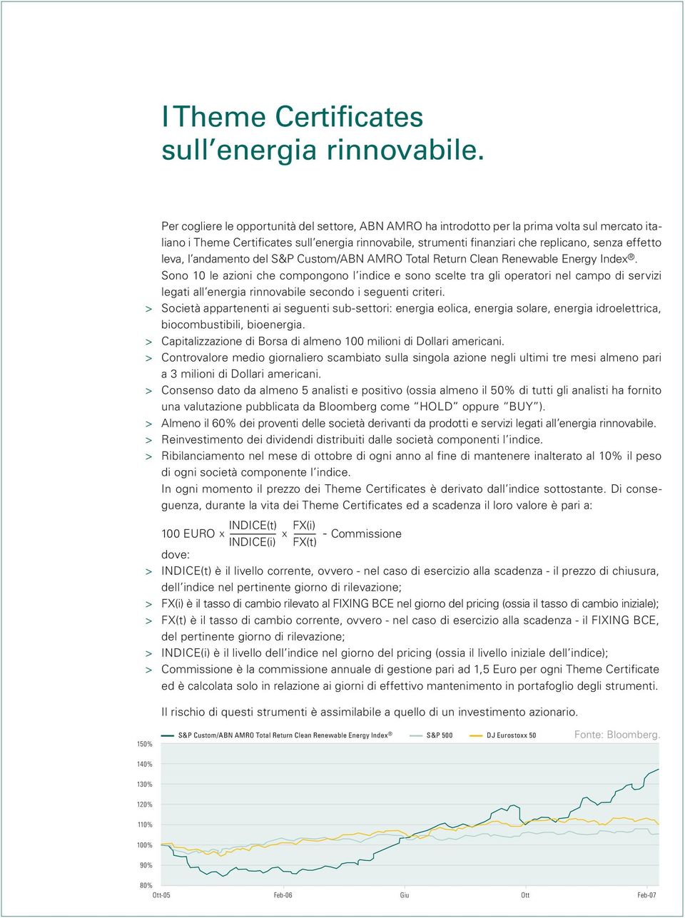 effetto leva, l andamento del S&P Custom/ABN AMRO Total Return Clean Renewable Energy Index.