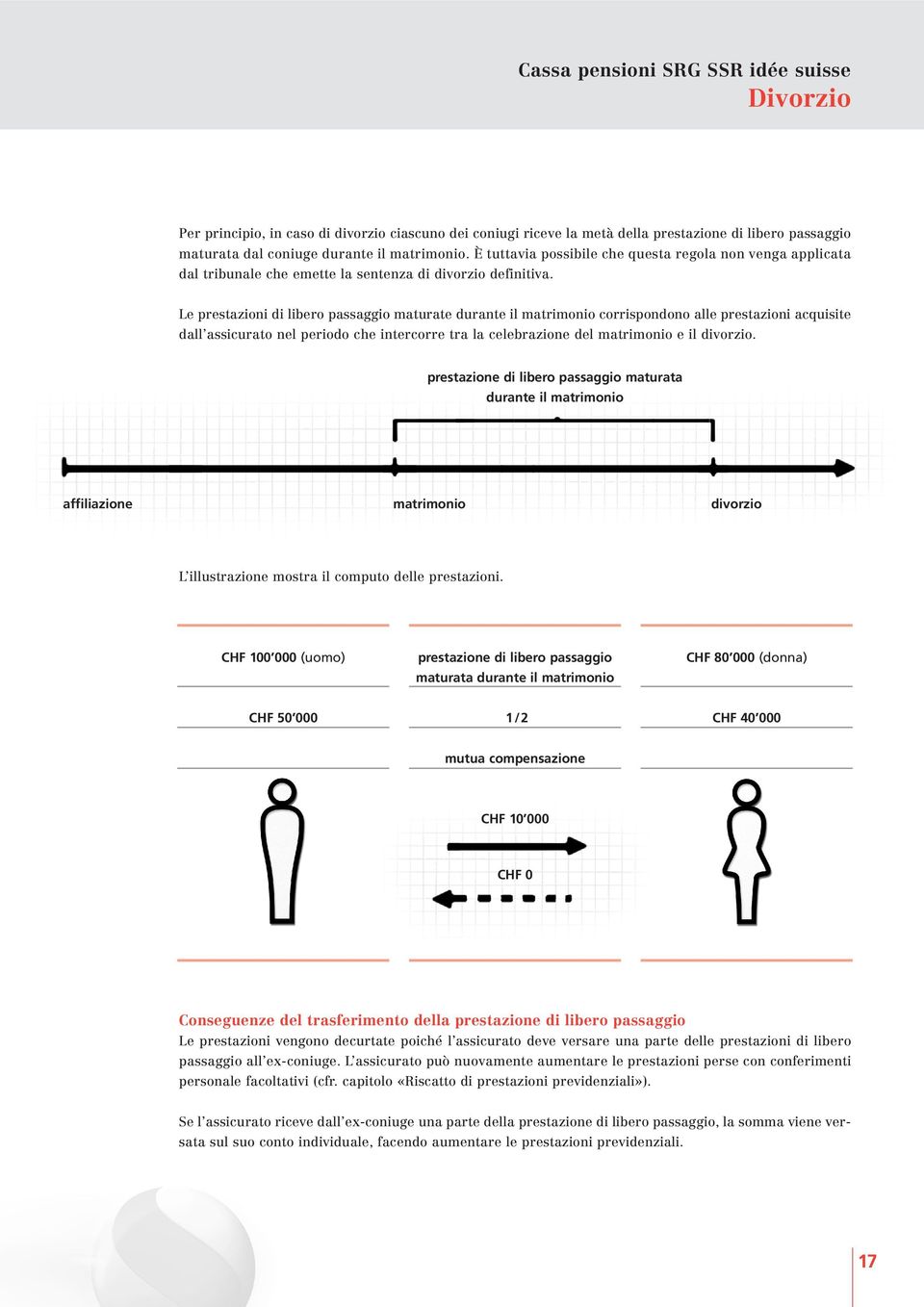 Le prestazioni di libero passaggio maturate durante il matrimonio corrispondono alle prestazioni acquisite dall assicurato nel periodo che intercorre tra la celebrazione del matrimonio e il divorzio.