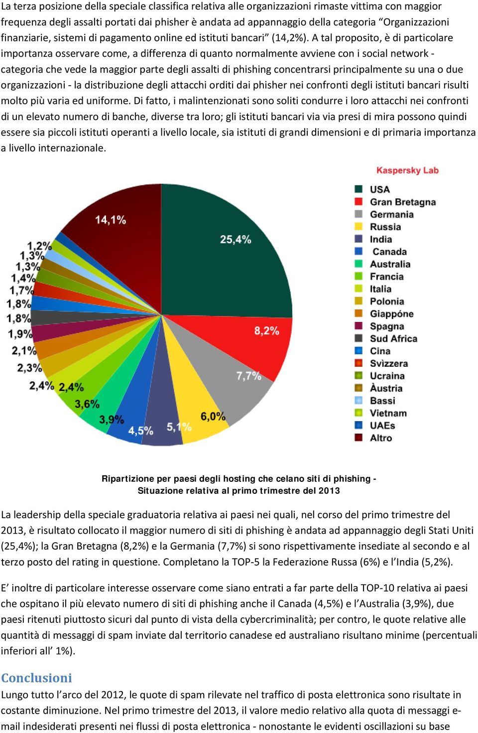 A tal proposito, è di particolare importanza osservare come, a differenza di quanto normalmente avviene con i social network categoria che vede la maggior parte degli assalti di phishing concentrarsi