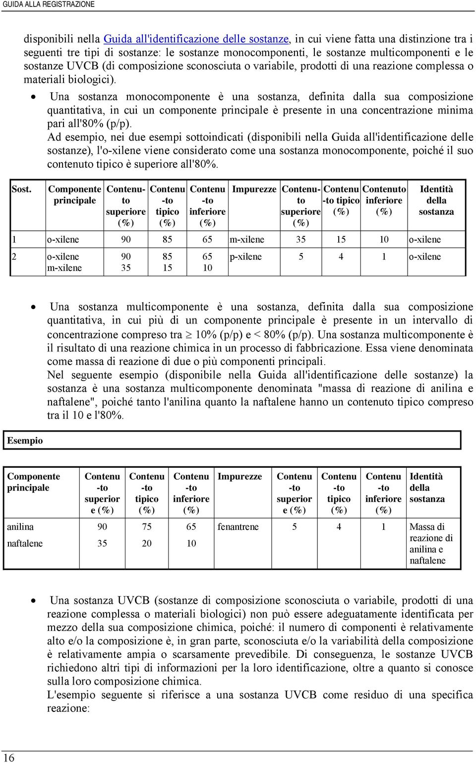 Una sostanza monocomponente è una sostanza, definita dalla sua composizione quantitativa, in cui un componente principale è presente in una concentrazione minima pari all'80% (p/p).