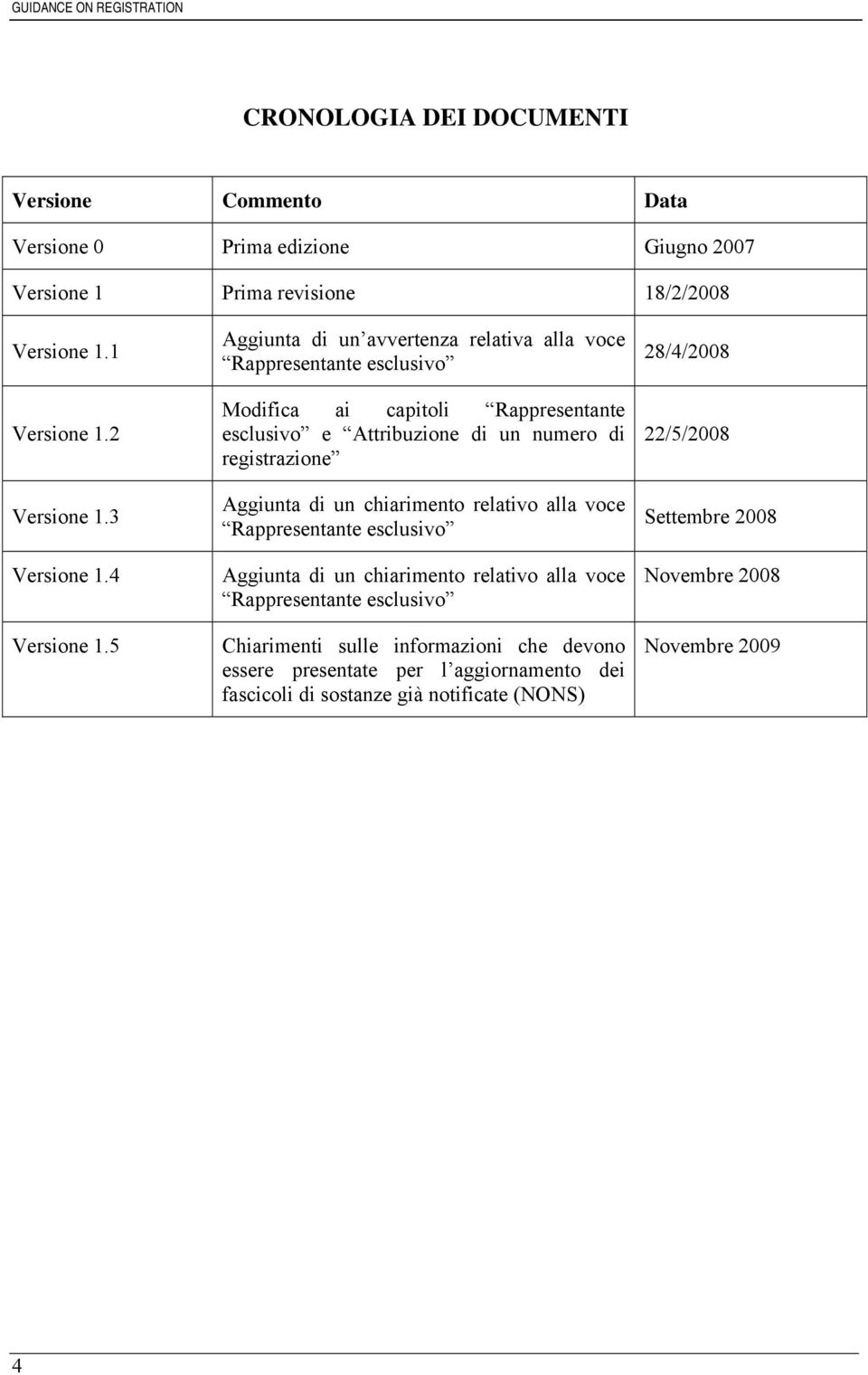 5 Aggiunta di un avvertenza relativa alla voce Rappresentante esclusivo Modifica ai capitoli Rappresentante esclusivo e Attribuzione di un numero di registrazione Aggiunta di