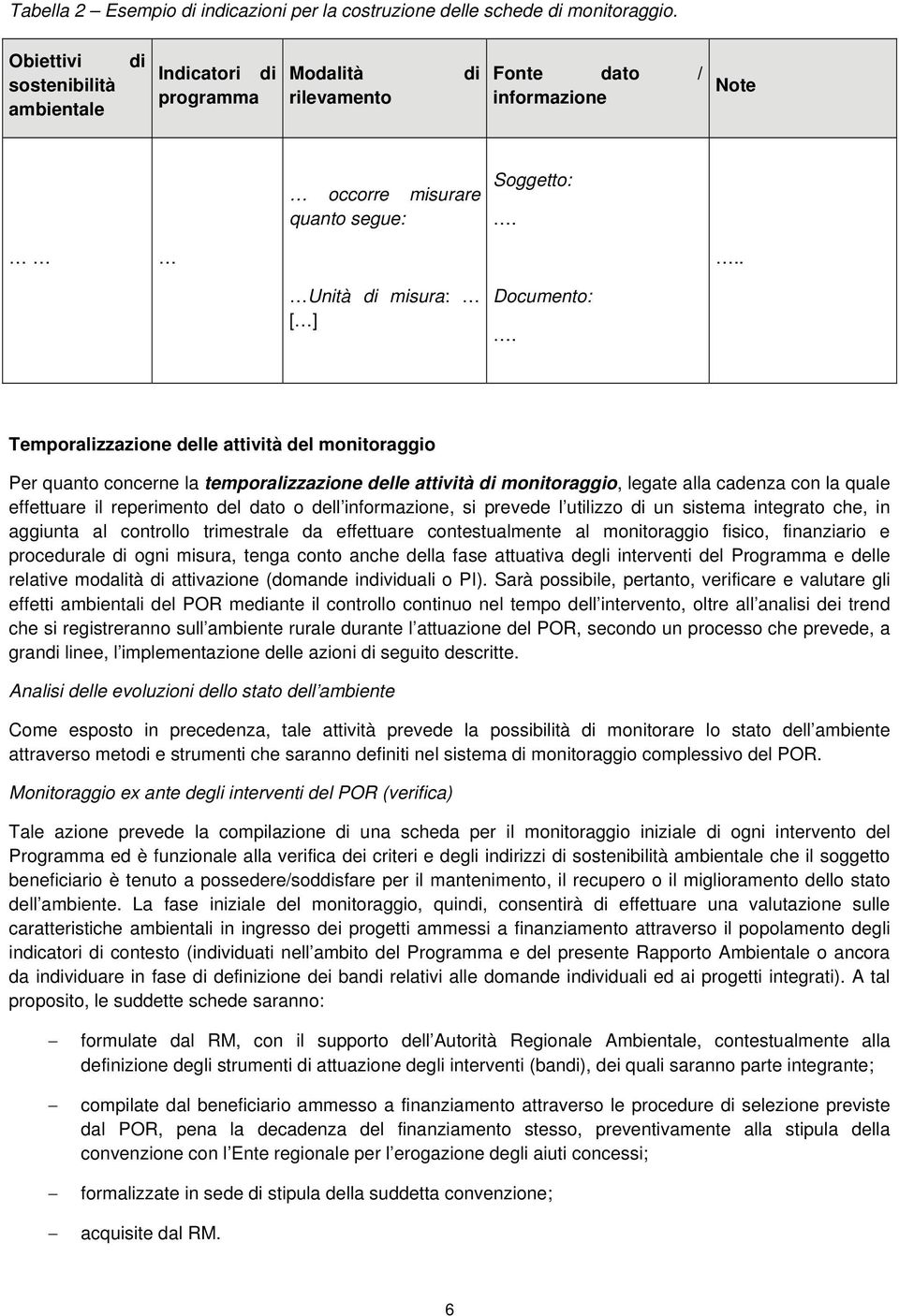 Temporalizzazione delle attività del monitoraggio Per quanto concerne la temporalizzazione delle attività di monitoraggio, legate alla cadenza con la quale effettuare il reperimento del dato o dell