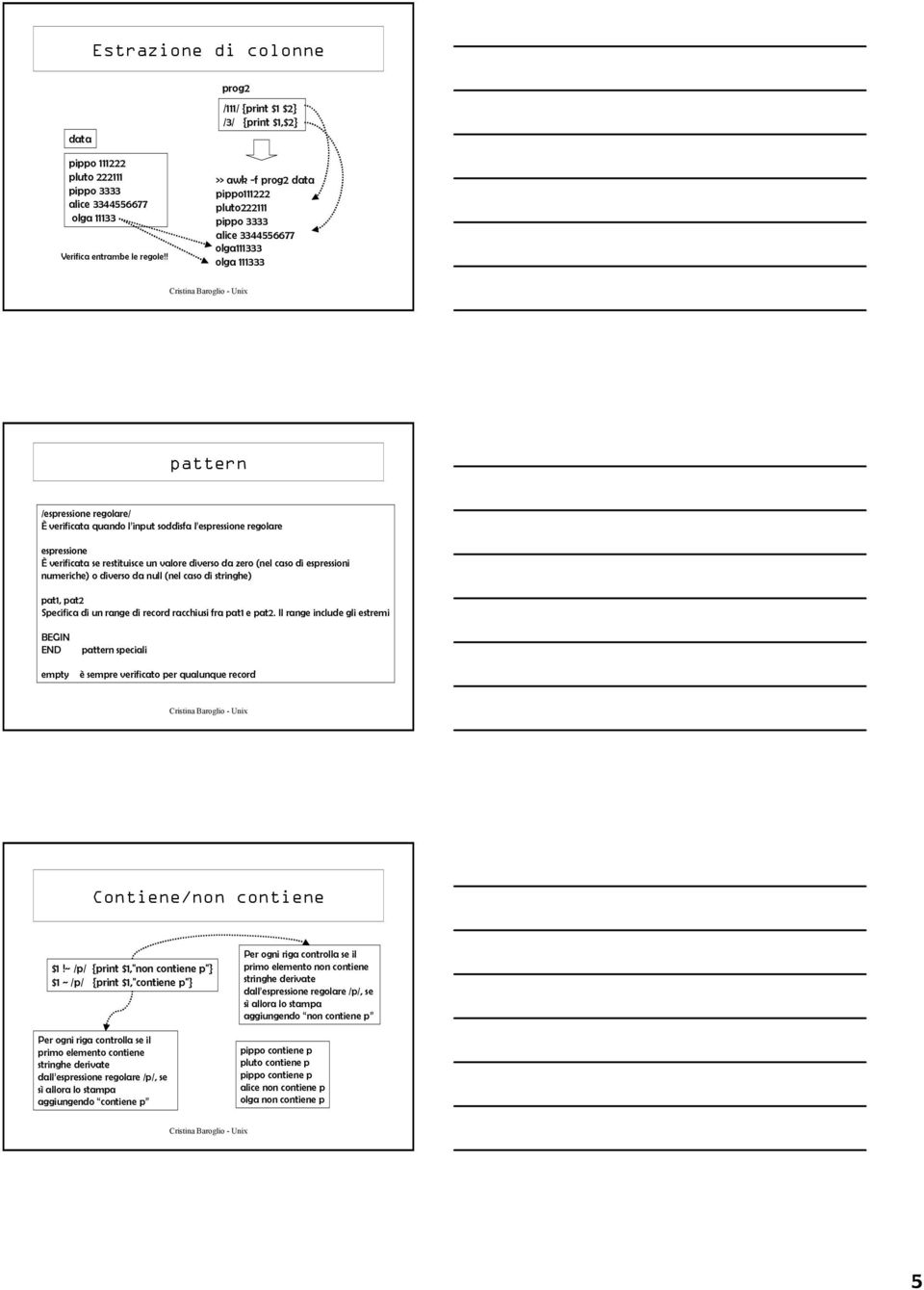 input soddisfa l espressione regolare espressione È verificata se restituisce un valore diverso da zero (nel caso di espressioni numeriche) o diverso da null (nel caso di stringhe) pat1, pat2