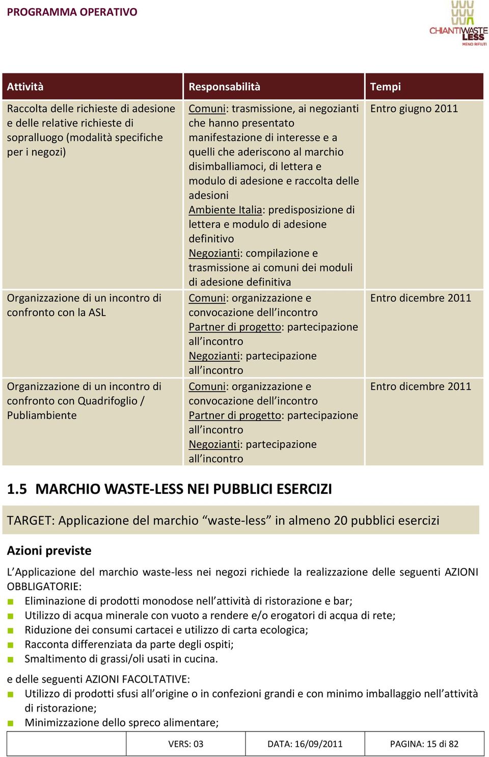 disimballiamoci, di lettera e modulo di adesione e raccolta delle adesioni Ambiente Italia: predisposizione di lettera e modulo di adesione definitivo Negozianti: compilazione e trasmissione ai