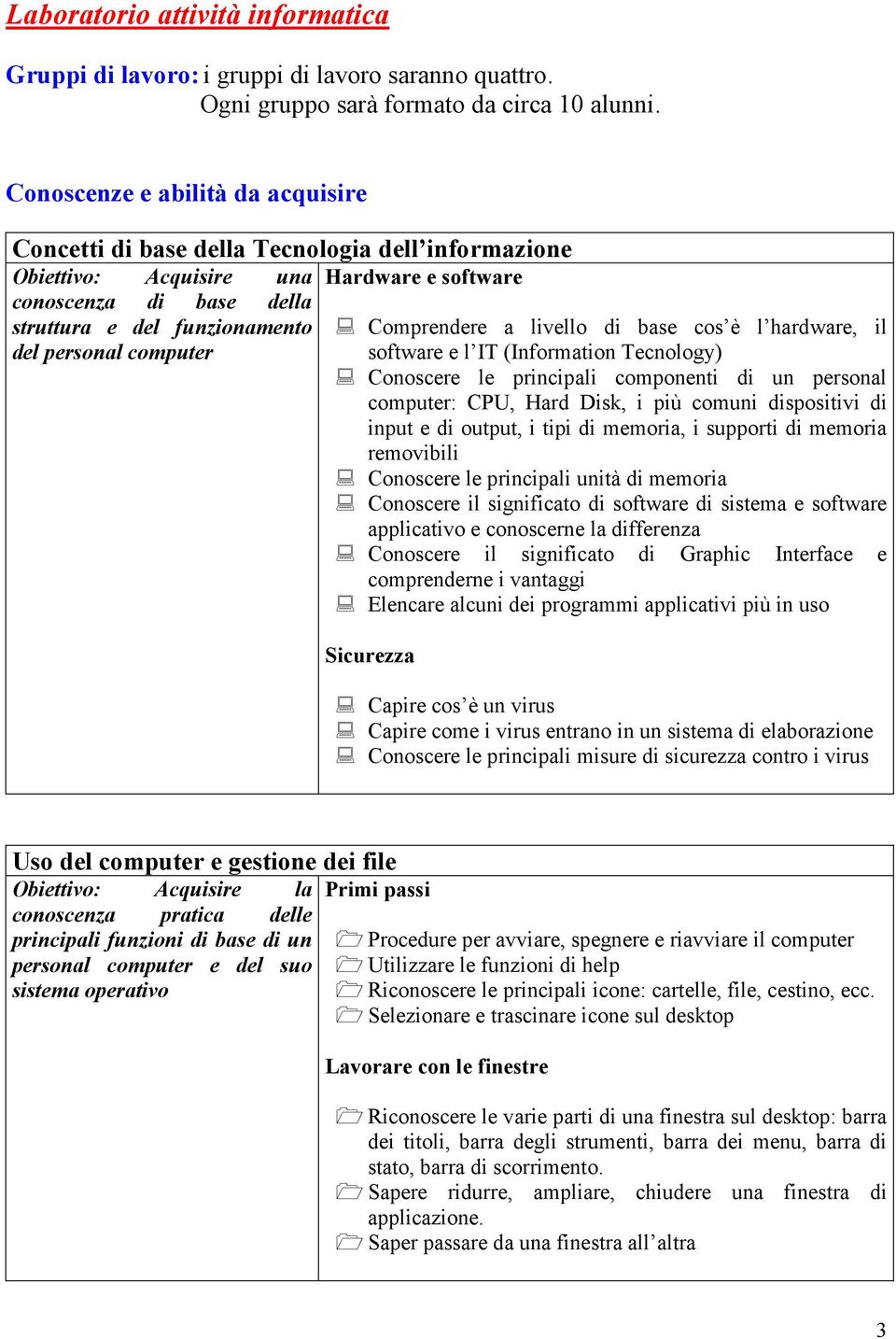 software Comprendere a livello di base cos è l hardware, il software e l T (nformation Tecnology) Conoscere le principali componenti di un personal computer: CPU, Hard Disk, i più comuni dispositivi