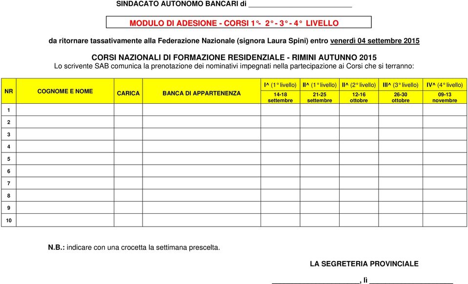 partecipazione ai Corsi che si terranno: NR COGNOME E NOME CARICA BANCA DI APPARTENENZA 1 I^ (1 livello) II^ (1 livello) II^ (2 livello) III^ (3 livello) IV^ (4