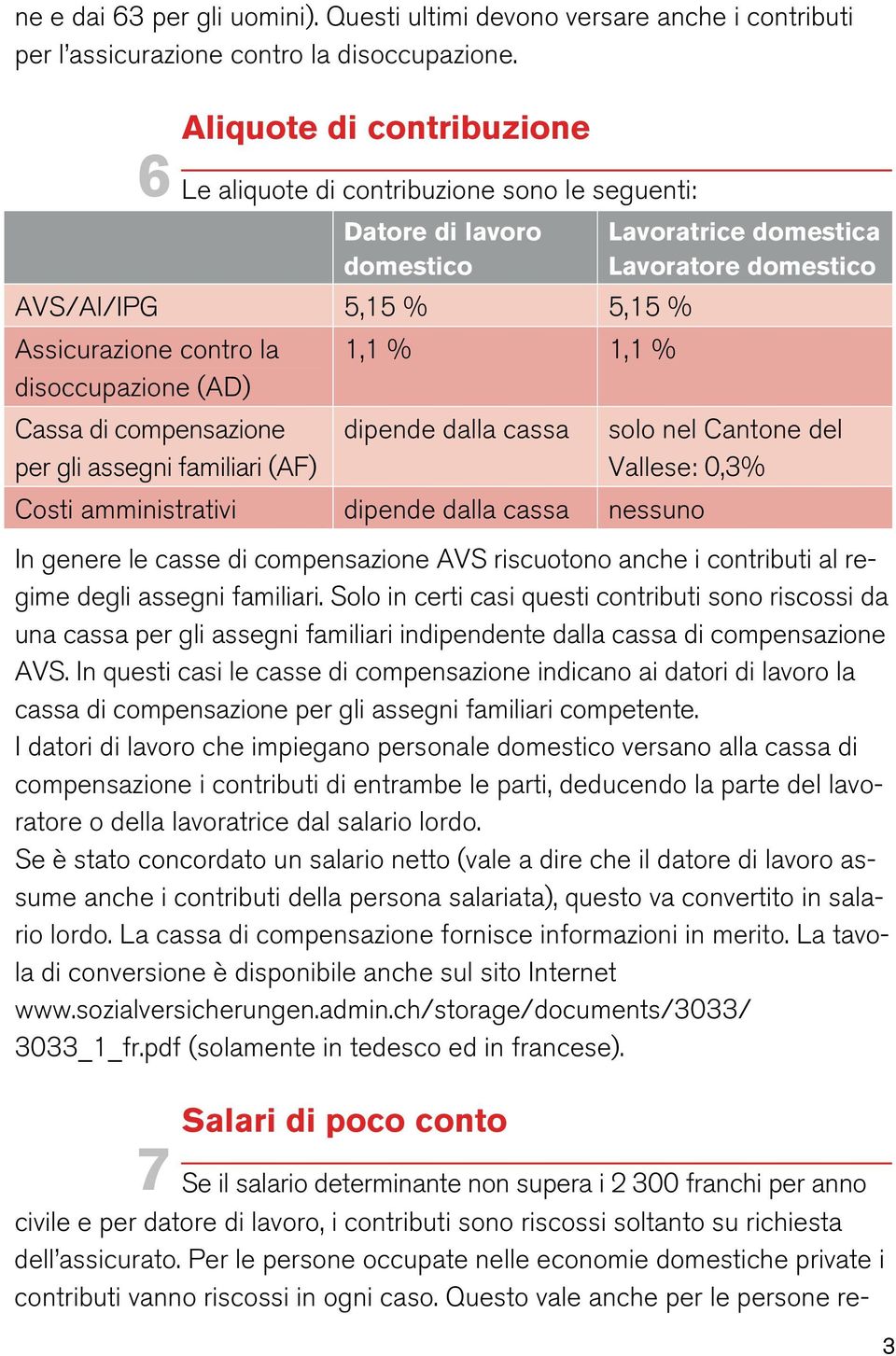 1,1 % disoccupazione (AD) Cassa di compensazione per gli assegni familiari (AF) dipende dalla cassa solo nel Cantone del Vallese: 0,3% Costi amministrativi dipende dalla cassa nessuno In genere le