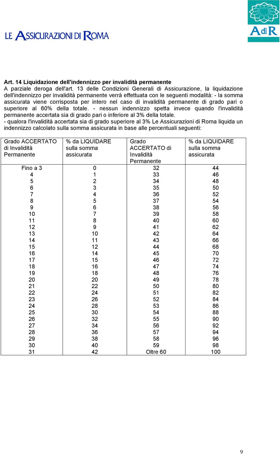 nel caso di invalidità permanente di grado pari o superiore al 60% della totale.