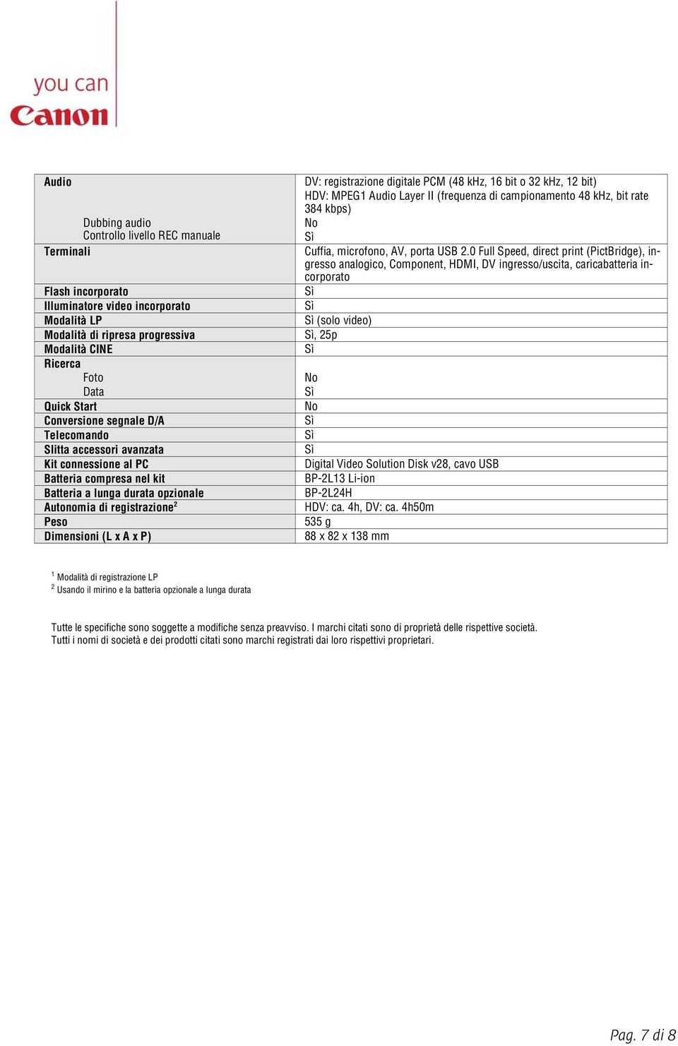 P) DV: registrazione digitale PCM (48 khz, 16 bit o 32 khz, 12 bit) HDV: MPEG1 Audio Layer II (frequenza di campionamento 48 khz, bit rate 384 kbps) No Cuffia, microfono, AV, porta USB 2.