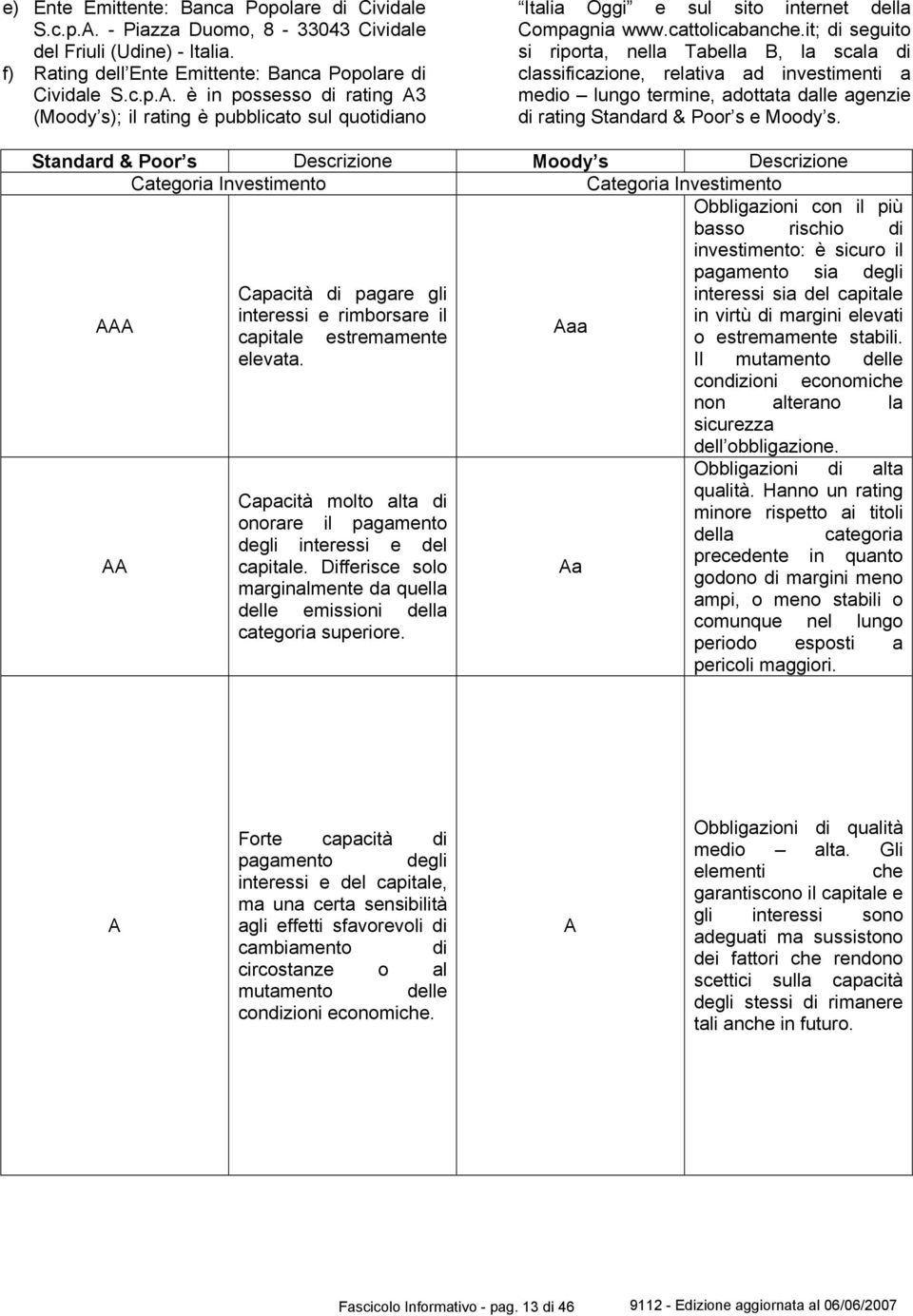 Standard & Poor s Descrizione Moody s Descrizione Categoria Investimento Categoria Investimento Obbligazioni con il più basso rischio di investimento: è sicuro il pagamento sia degli Capacità di