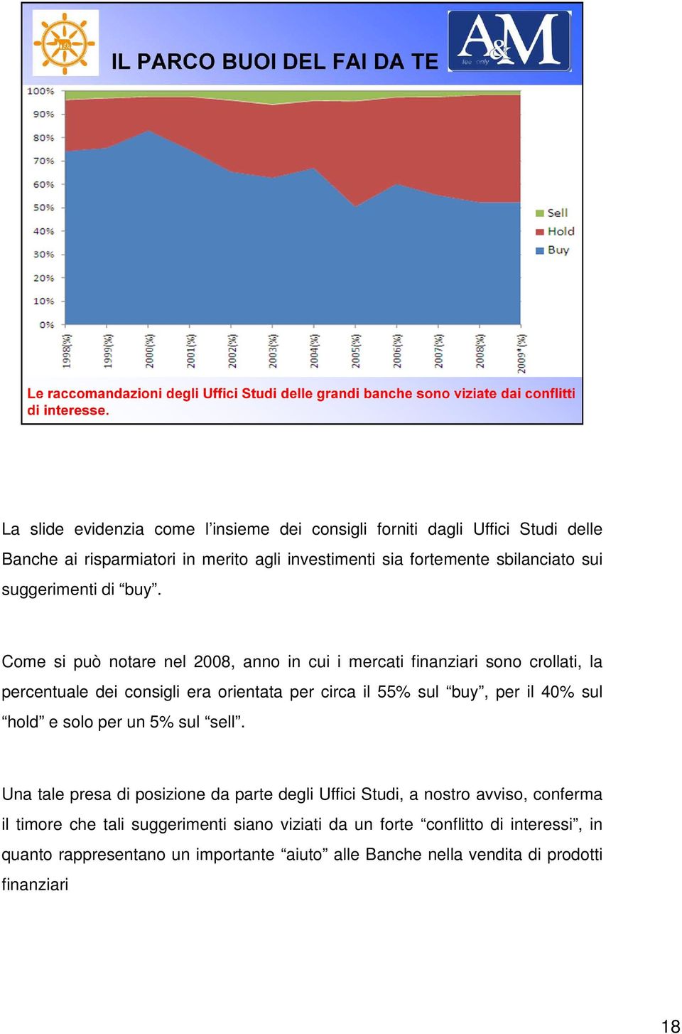 Come si può notare nel 2008, anno in cui i mercati finanziari sono crollati, la percentuale dei consigli era orientata per circa il 55% sul buy, per il 40%