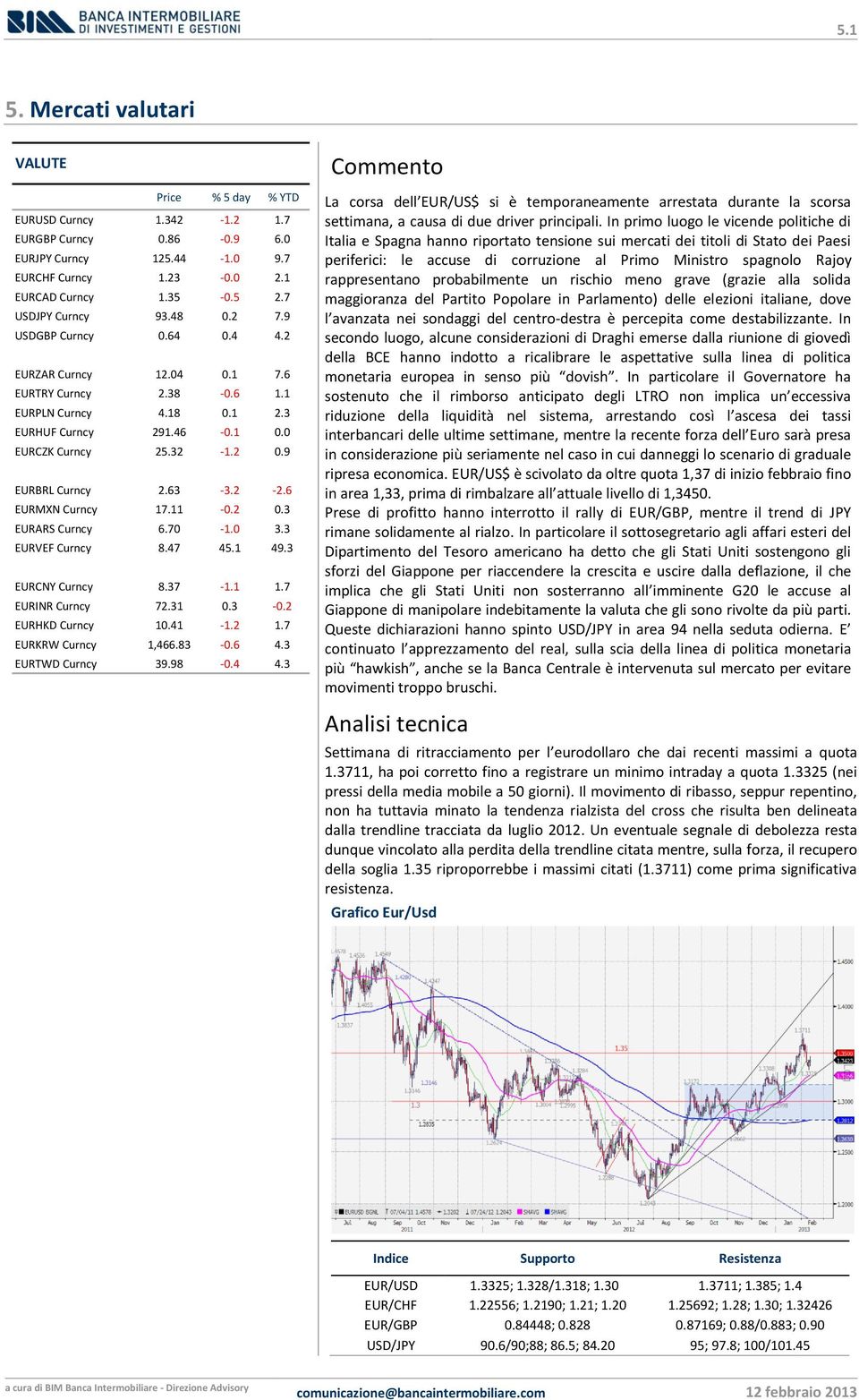 9 EURBRL Curncy 2.63-3.2-2.6 EURMXN Curncy 17.11-0.2 0.3 EURARS Curncy 6.70-1.0 3.3 EURVEF Curncy 8.47 45.1 49.3 EURCNY Curncy 8.37-1.1 1.7 EURINR Curncy 72.31 0.3-0.2 EURHKD Curncy 10.41-1.2 1.