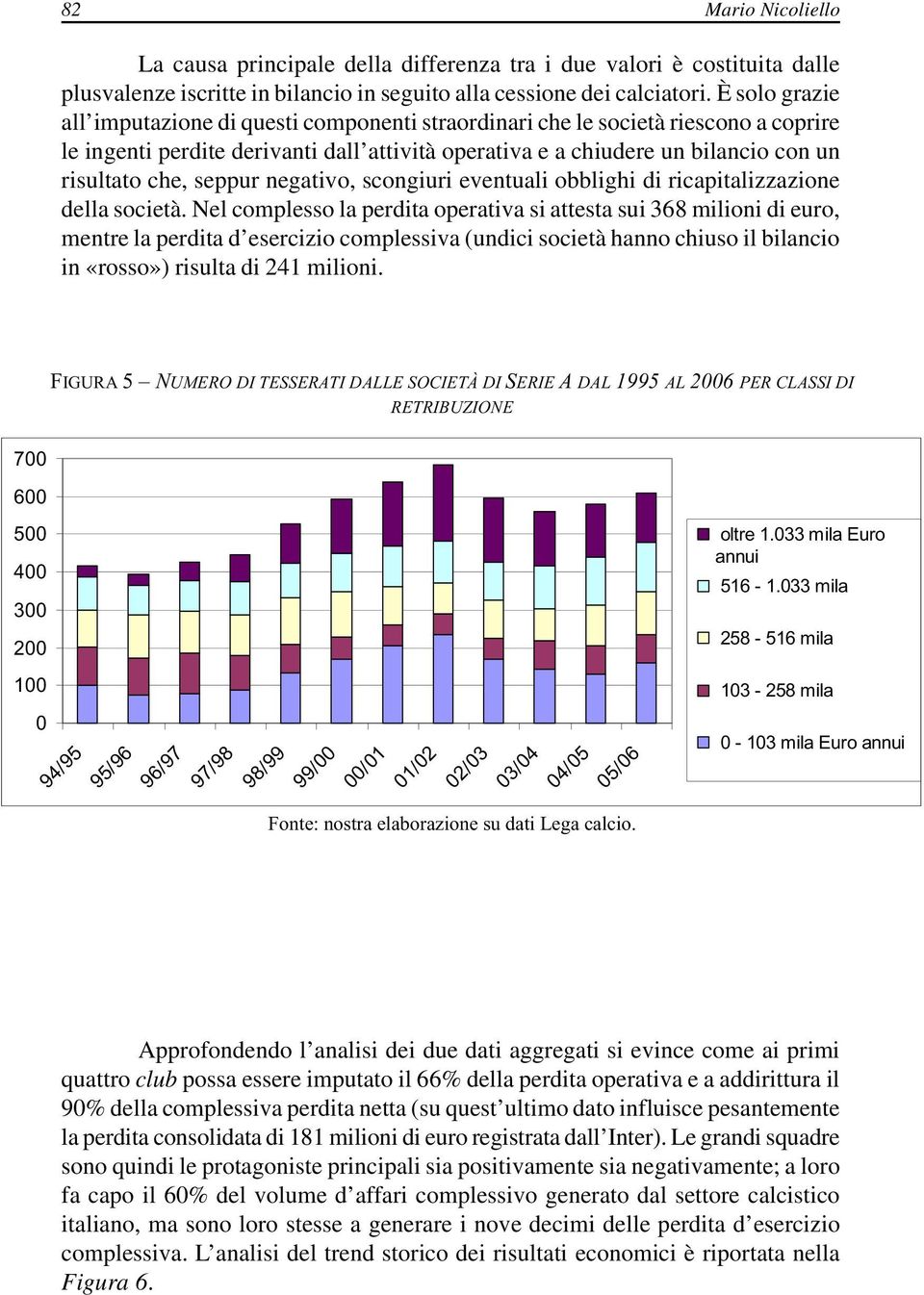 seppur negativo, scongiuri eventuali obblighi di ricapitalizzazione della società.