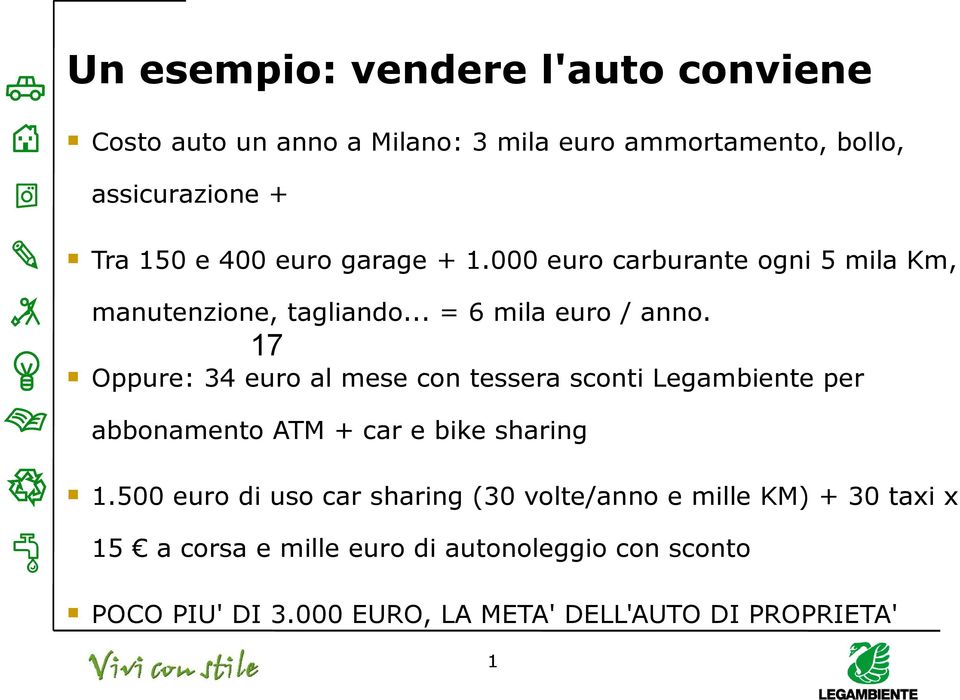 7 Oppure: 34 euro al mese con tessera sconti Legambiente per abbonamento ATM + car e bike sharing.