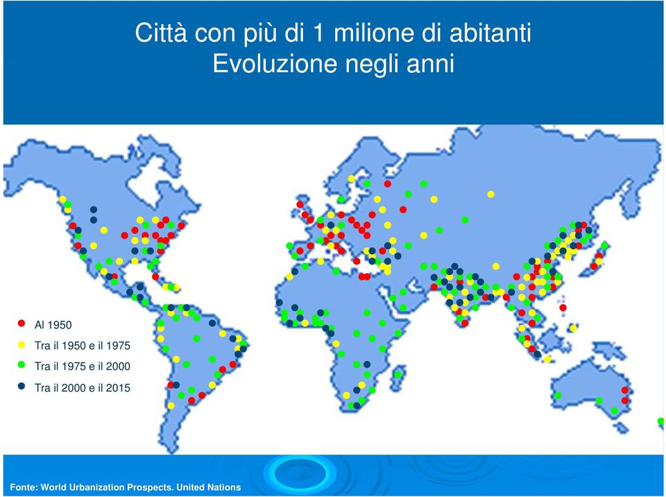 il 1975 Tra il 1975 e il 2000 Tra il 2000 e il