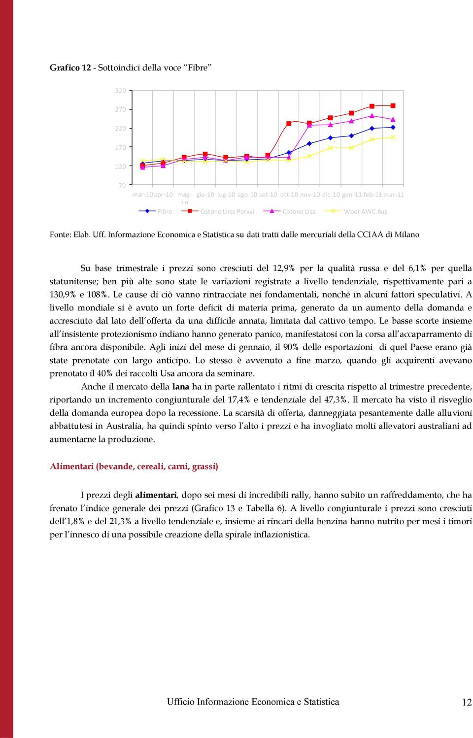 rispettivamente pari a 130,9% e 108%. Le cause di ciò vanno rintracciate nei fondamentali, nonché in alcuni fattori speculativi.