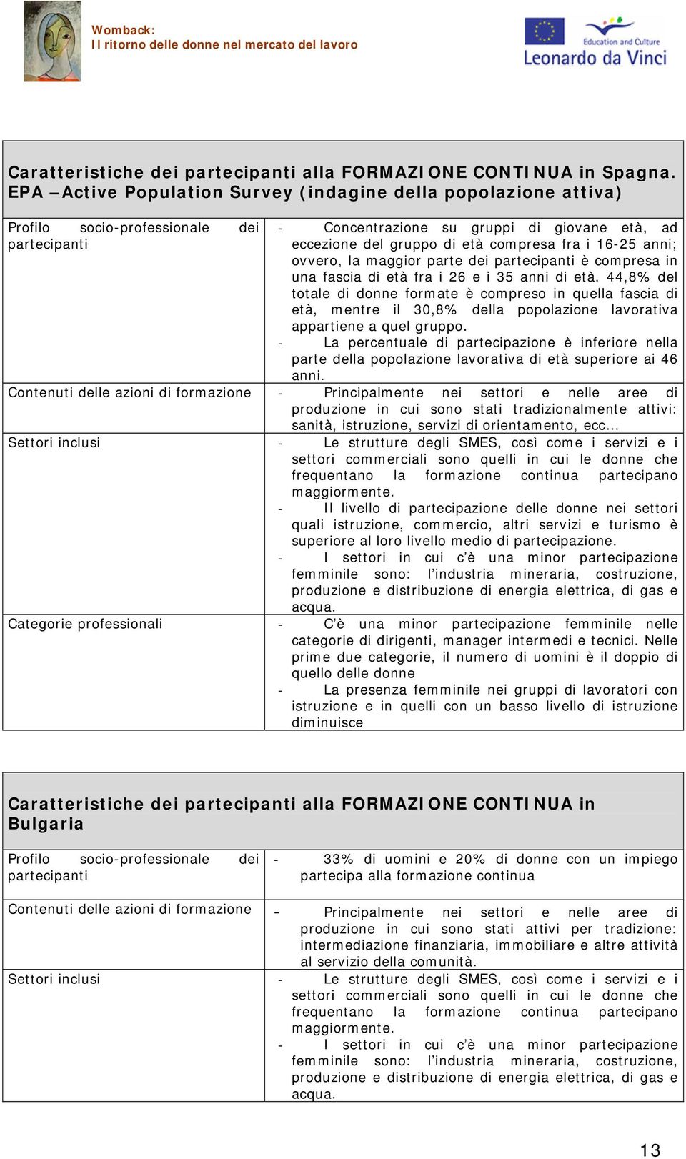 16-25 anni; ovvero, la maggior parte dei partecipanti è compresa in una fascia di età fra i 26 e i 35 anni di età.