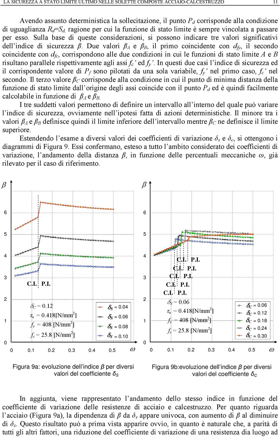 Due valori β A e β B, il primo coincidente con d fy, il secondo coincidente con d fc, corrispondono alle due condizioni in cui le funzioni di stato limite A e B risultano parallele rispettivamente