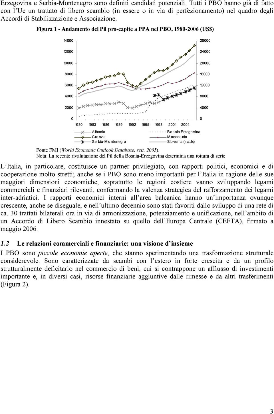 Figura 1 - Andamento del Pil pro-capite a PPA nei PBO, 1980-2006 (US$) 14000 12000 10000 8000 6000 4000 2000 28000 24000 20000 16000 12000 8000 4000 0 1980 1983 1986 1989 1992 1995 1998 2001 2004