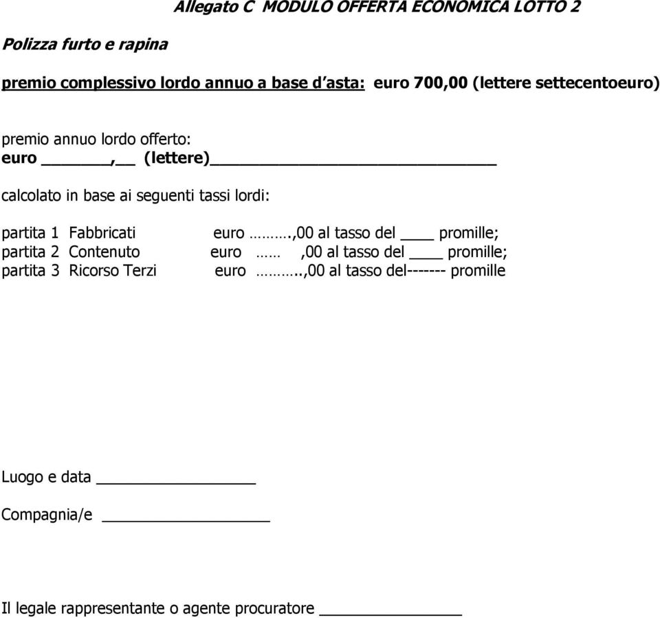 seguenti tassi lordi: partita 1 Fabbricati euro.