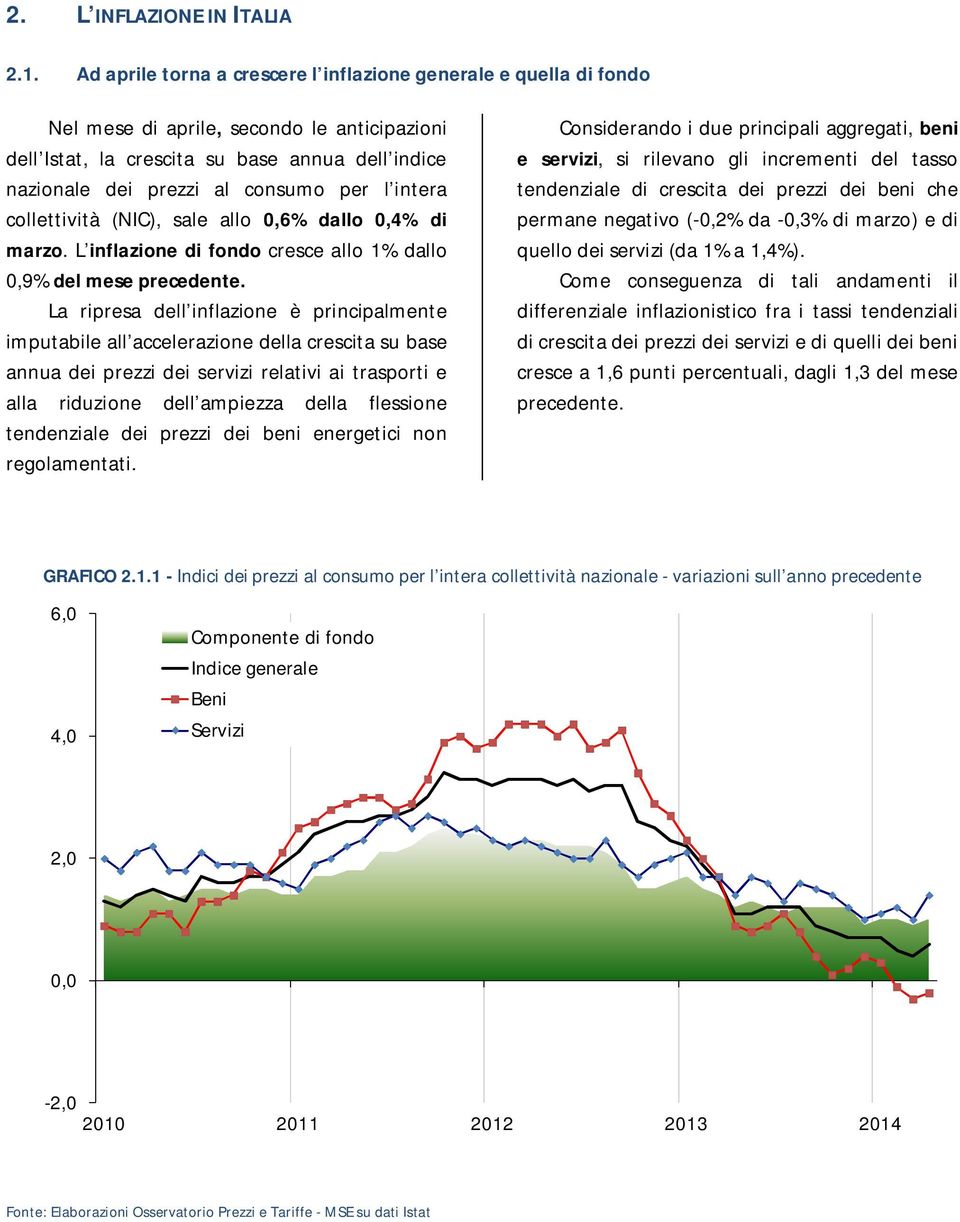 intera collettività (NIC), sale allo 0,6% dallo 0,4% di marzo. L inflazione di fondo cresce allo 1% dallo 0,9% del mese precedente.