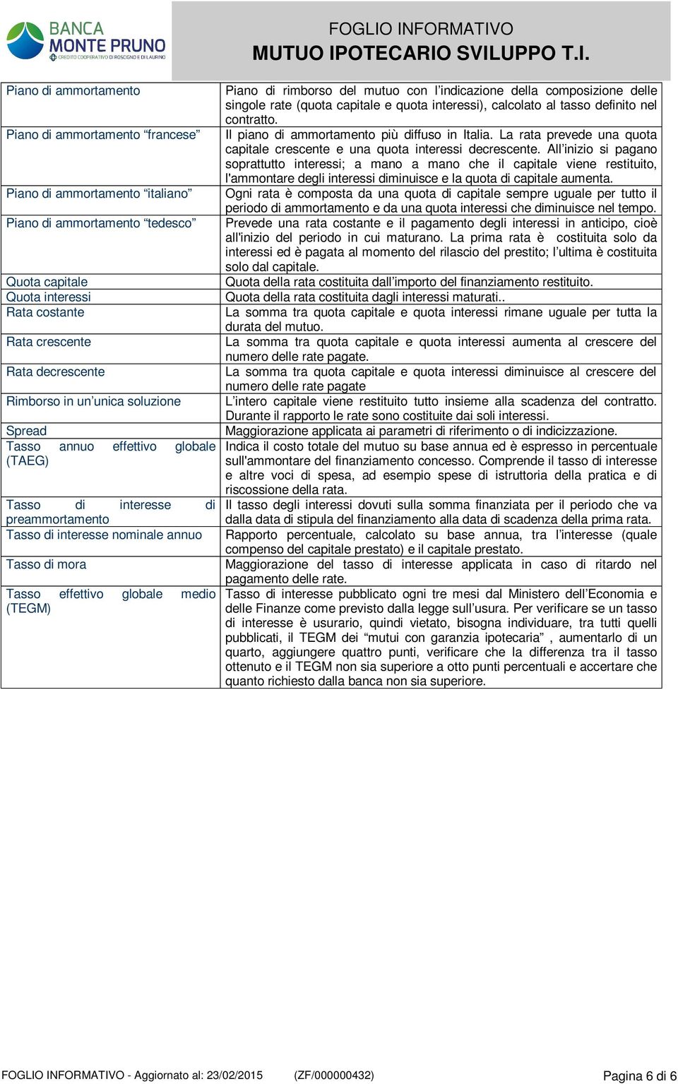 rimborso del mutuo con l indicazione della composizione delle singole rate (quota capitale e quota interessi), calcolato al tasso definito nel contratto.