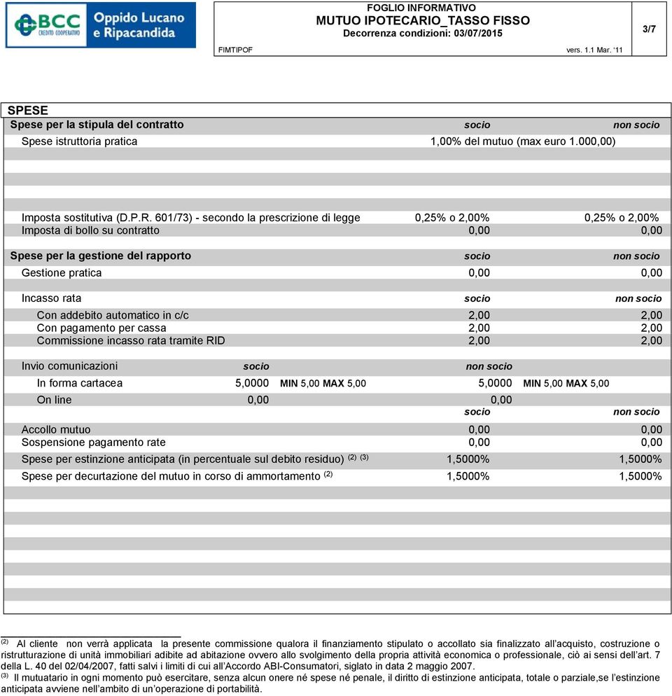 rata socio non socio Con addebito automatico in c/c 2,00 2,00 Con pagamento per cassa 2,00 2,00 Commissione incasso rata tramite RID 2,00 2,00 Invio comunicazioni socio non socio In forma cartacea