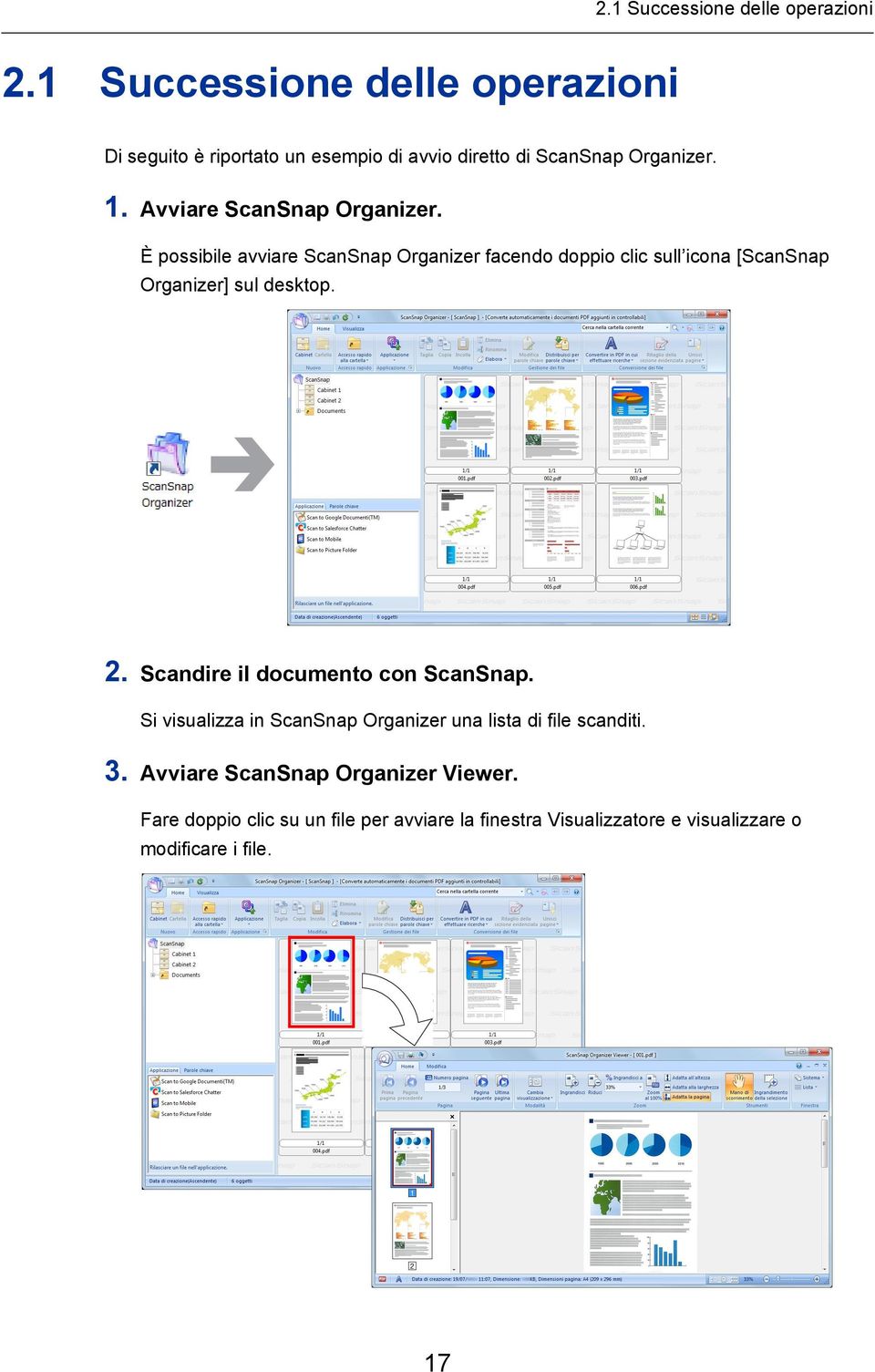 Avviare ScanSnap Organizer. È possibile avviare ScanSnap Organizer facendo doppio clic sull icona [ScanSnap Organizer] sul desktop.